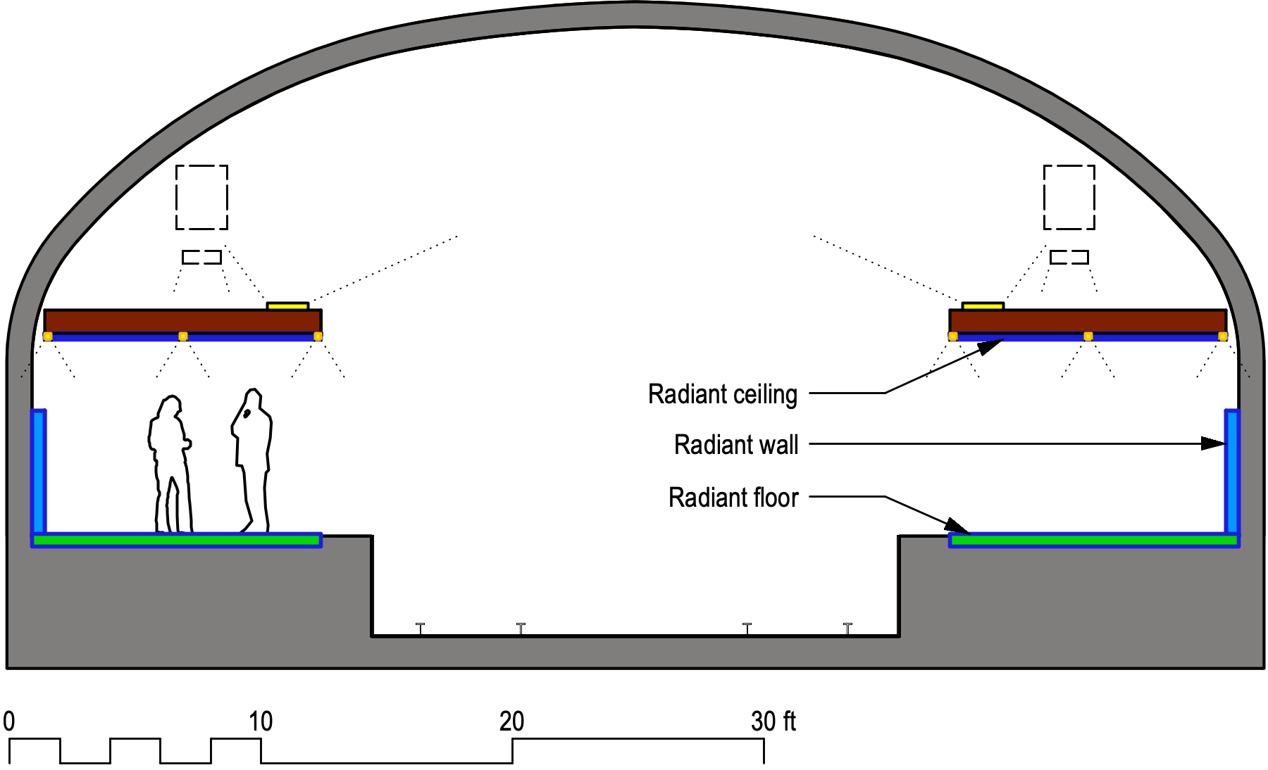 Radiant geothermal subway station cooling pilot study